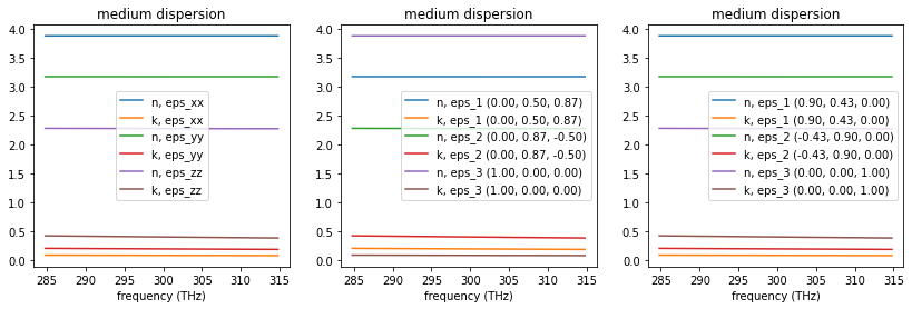 ../_images/notebooks_FullyAnisotropic_14_0.png
