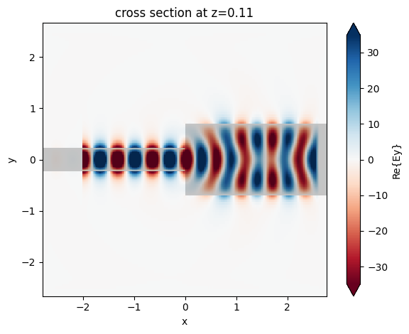 ../_images/notebooks_ModalSourcesMonitors_33_0.png