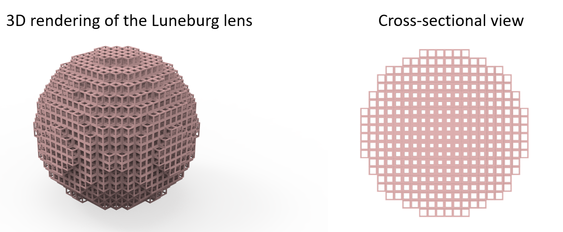 ee820c1ff4d640b6824bb8466dc6d539