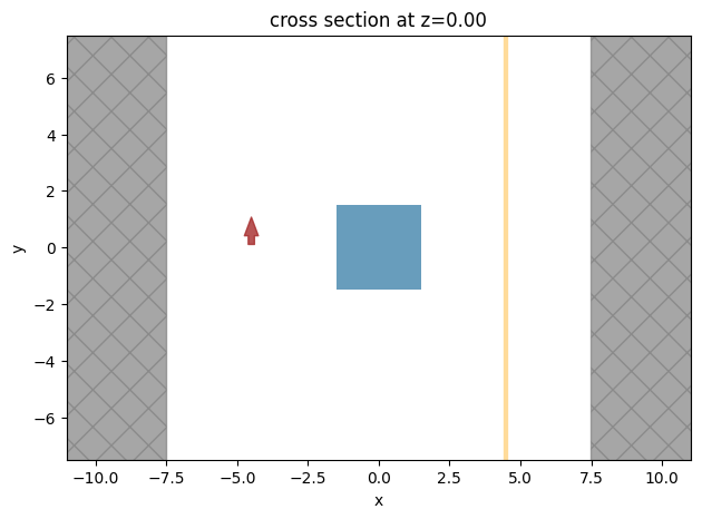 ../_images/notebooks_AdjointPlugin4MultiObjective_8_0.png