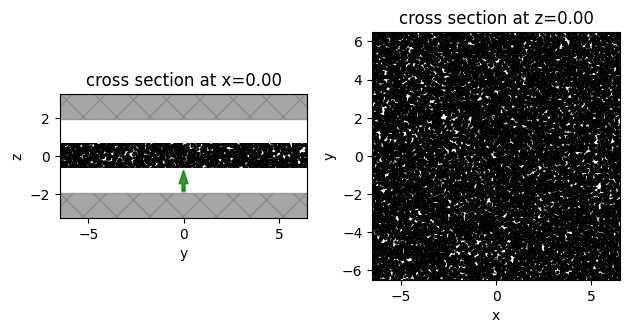 ../_images/notebooks_AndersonLocalization_26_19.png