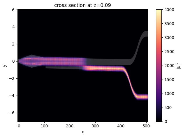 ../_images/notebooks_BilevelPSR_42_0.png