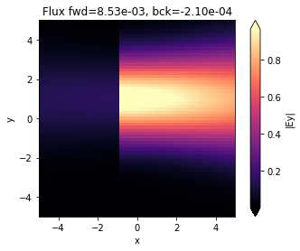 ../_images/notebooks_CustomFieldSource_24_0.png