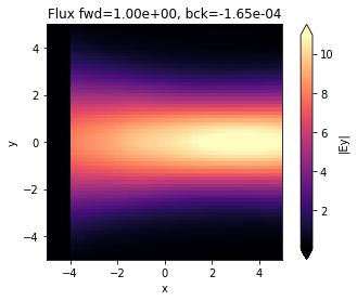 ../_images/notebooks_CustomFieldSource_8_0.png
