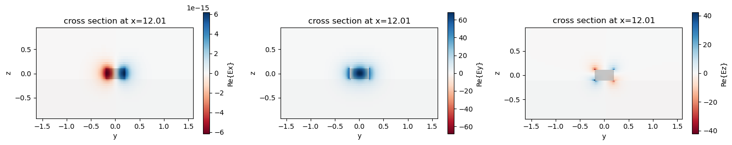../_images/notebooks_GratingCoupler_16_2.png