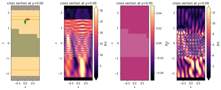 ../_images/notebooks_GratingEfficiency_22_0.png
