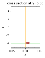 ../_images/notebooks_Gyrotropic_25_0.png