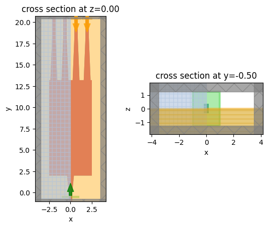 ../_images/notebooks_MMI1x4_10_0.png