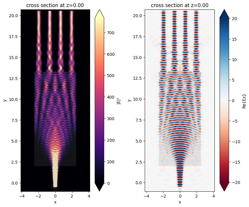 ../_images/notebooks_MMI1x4_18_0.png
