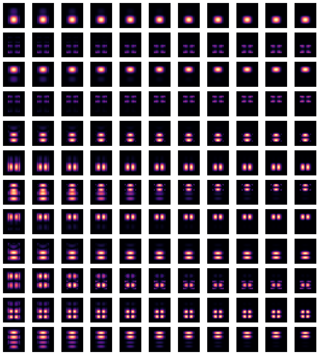 ../_images/notebooks_ModeSolver_60_1.png