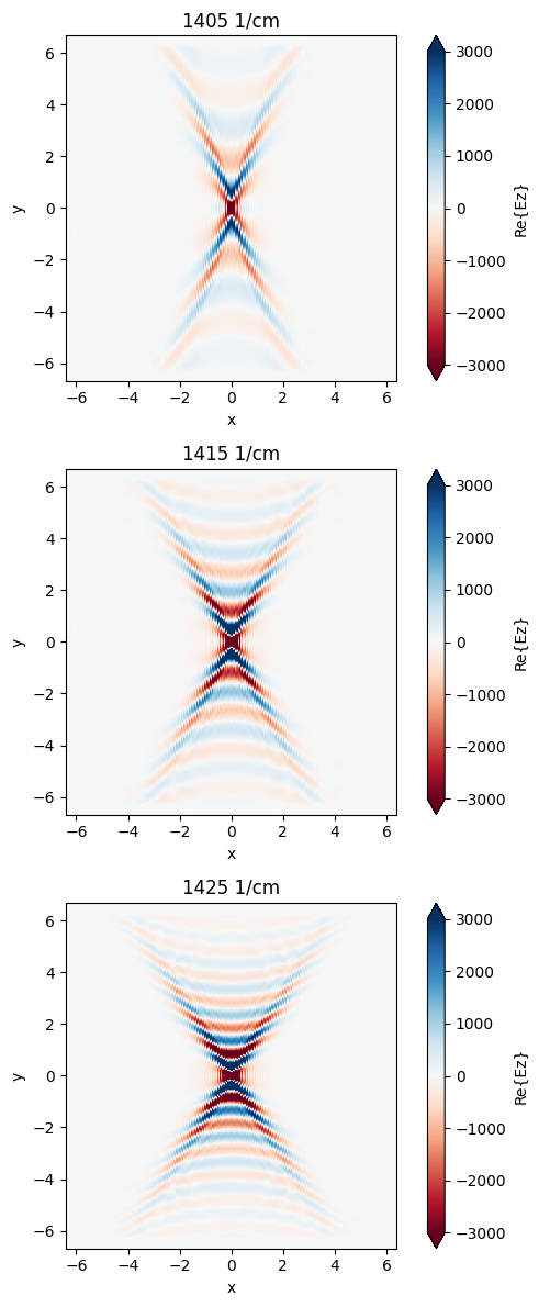 ../_images/notebooks_NanostructuredBoronNitride_35_0.png