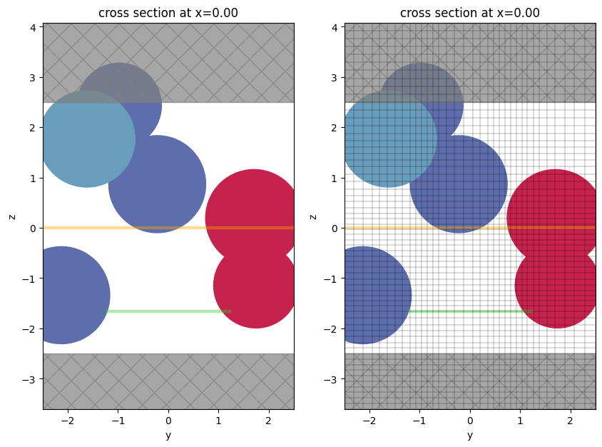 ../_images/notebooks_VizSimulation_14_0.png