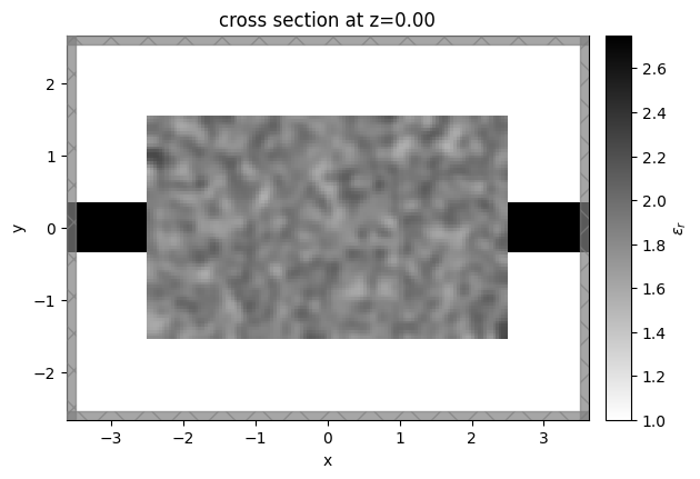 ../_images/notebooks_AdjointPlugin3InverseDesign_11_0.png
