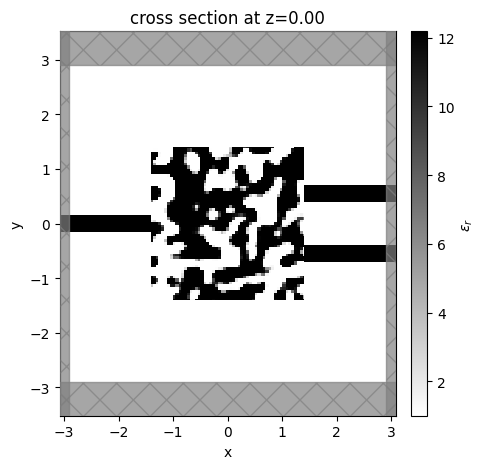 ../_images/notebooks_AdjointPlugin9WDM_13_0.png