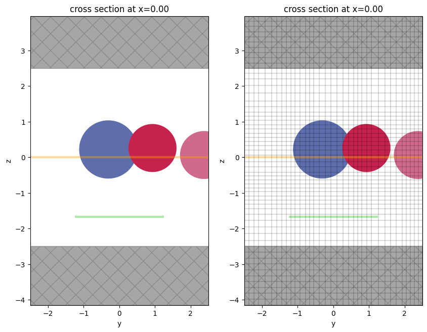 ../_images/notebooks_VizSimulation_14_0.png