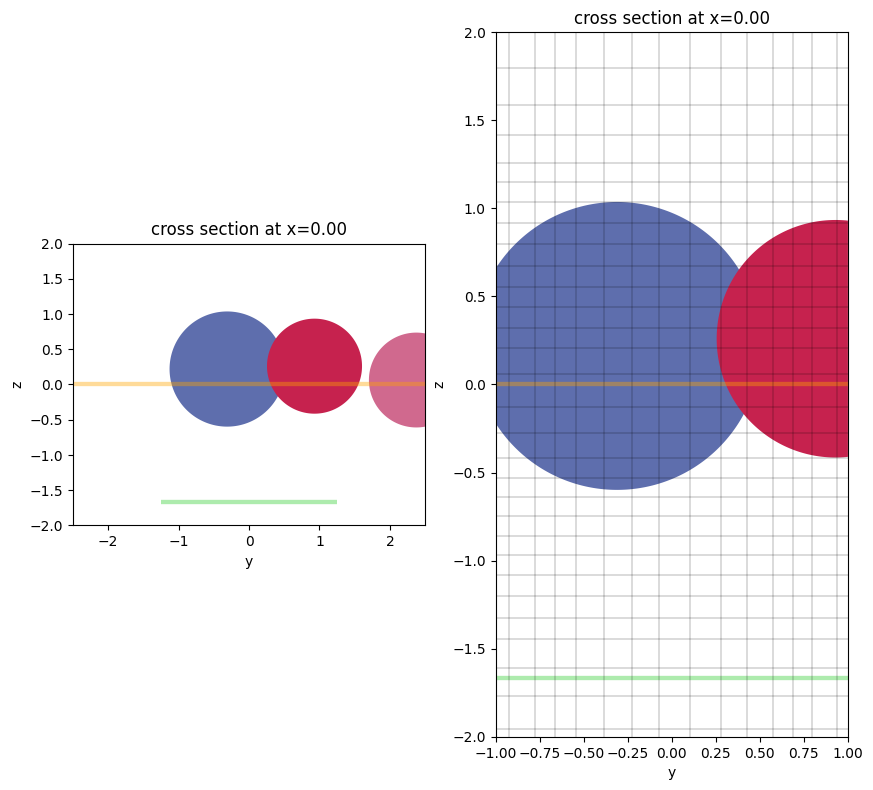 ../_images/notebooks_VizSimulation_16_0.png