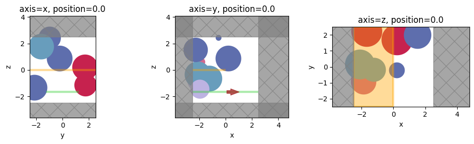 ../_images/notebooks_VizSimulation_18_0.png