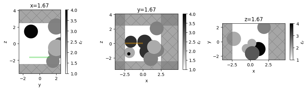 ../_images/notebooks_VizSimulation_22_0.png