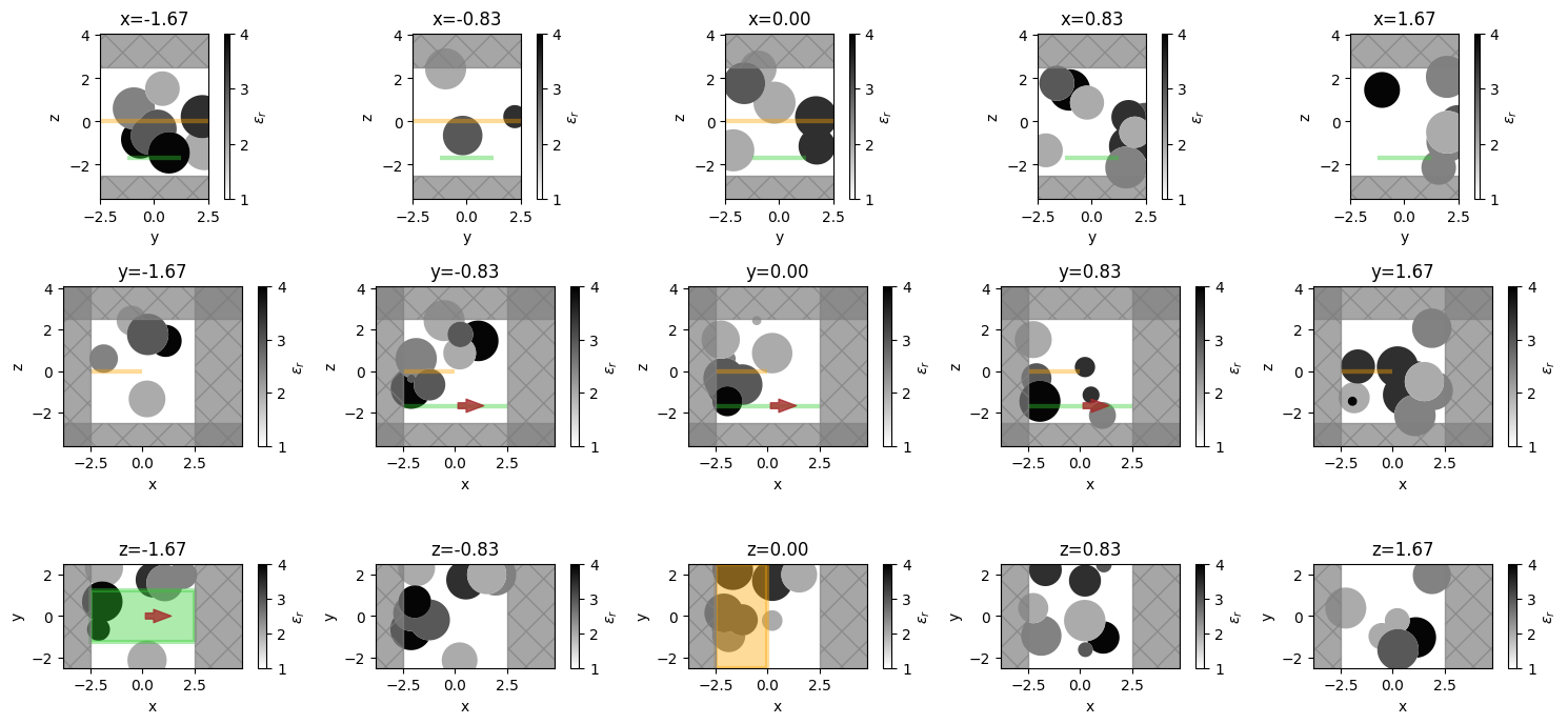 ../_images/notebooks_VizSimulation_23_0.png