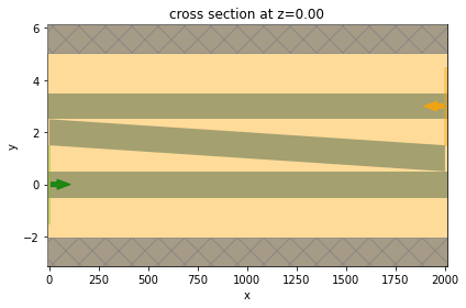 ../_images/notebooks_AdiabaticCouplerLN_16_0.png