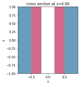 ../_images/notebooks_HeatSolver_12_0.png