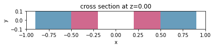 ../_images/notebooks_HeatSolver_14_0.png