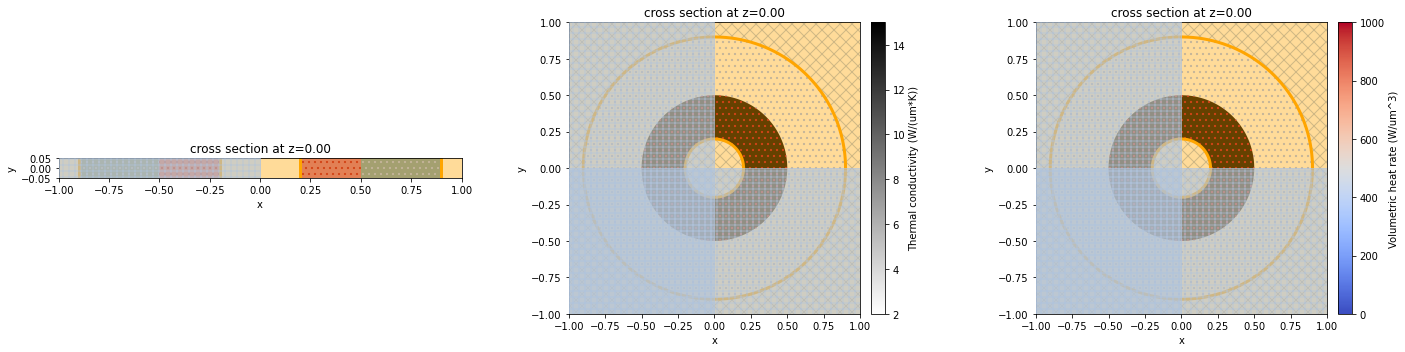 ../_images/notebooks_HeatSolver_33_0.png