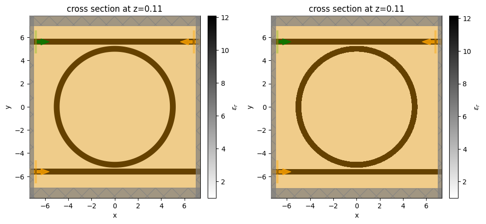 ../_images/notebooks_ThermallyTunedRingResonator_69_0.png