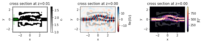 ../_images/notebooks_AdjointPlugin3InverseDesign_46_0.png