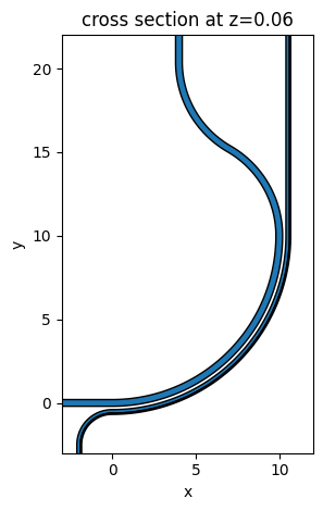 ../_images/notebooks_90BendPolarizationSplitterRotator_11_0.png