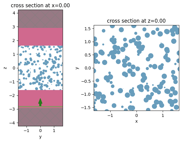 ../_images/notebooks_AndersonLocalization_22_28.png