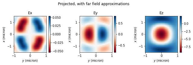 ../_images/notebooks_FieldProjections_61_4.png