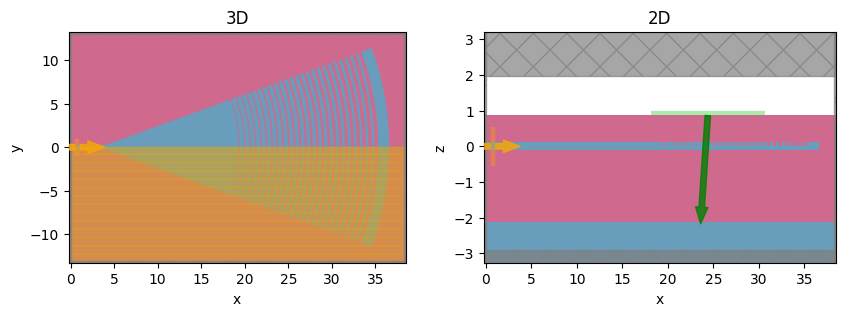 ../_images/notebooks_FocusedApodGC_15_0.png