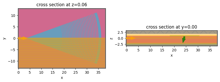 ../_images/notebooks_FocusedApodGC_27_3.png