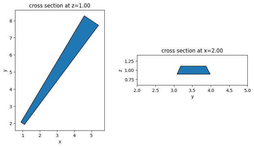 ../_images/notebooks_PICComponents_10_0.png