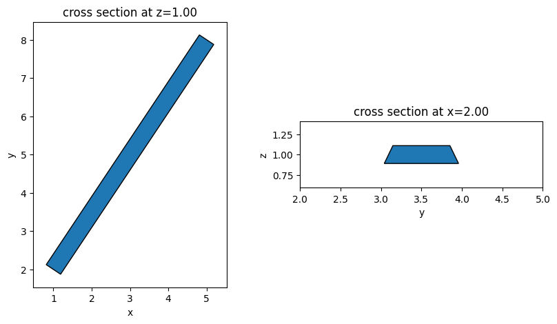 ../_images/notebooks_PICComponents_6_0.png