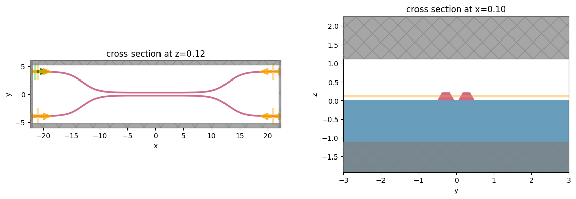 ../_images/notebooks_ParameterScan_10_0.png