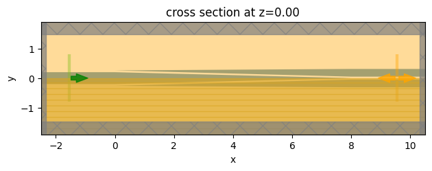 ../_images/notebooks_StripToSlotConverters_35_0.png