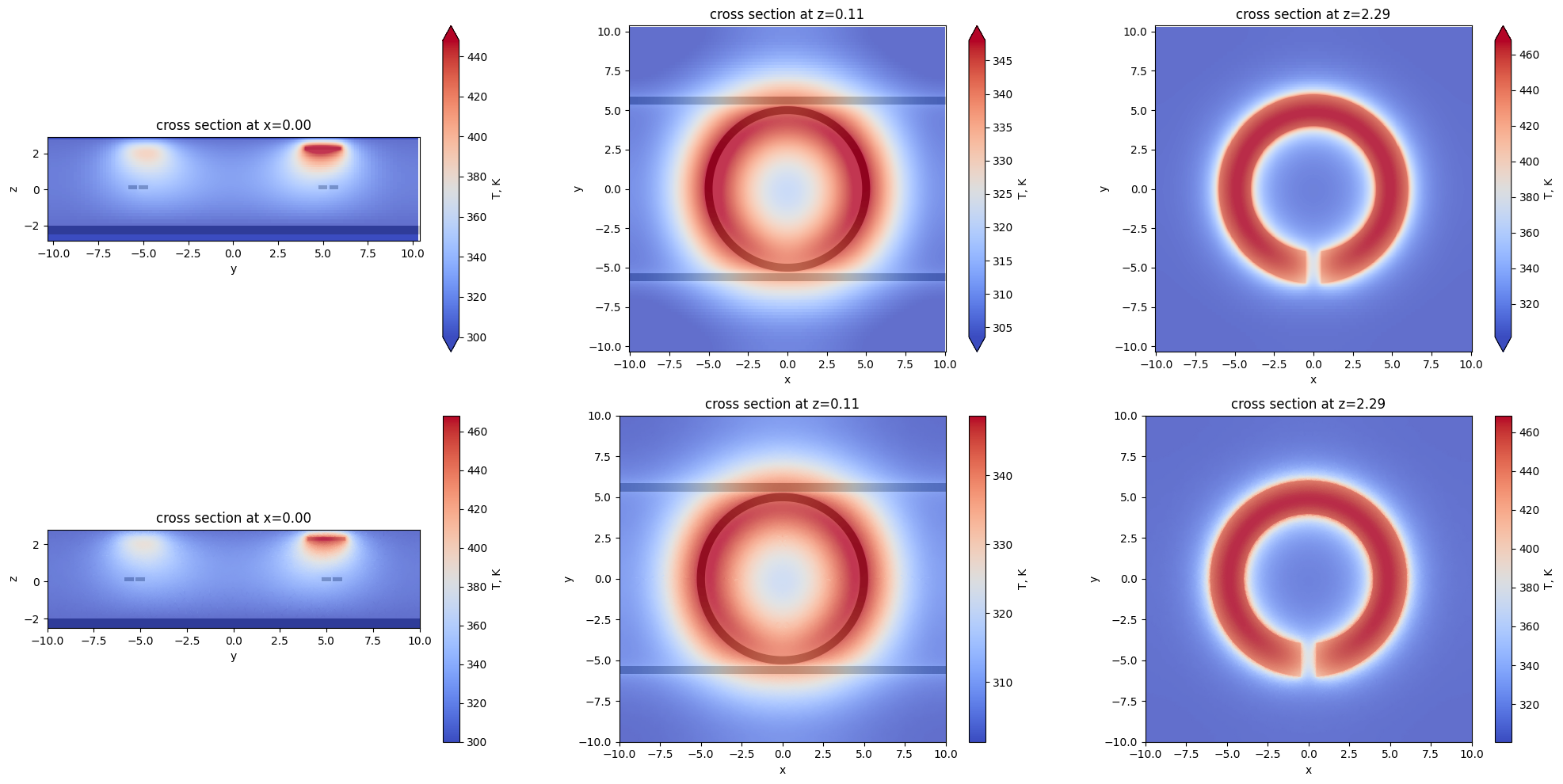 ../_images/notebooks_ThermallyTunedRingResonator_52_0.png