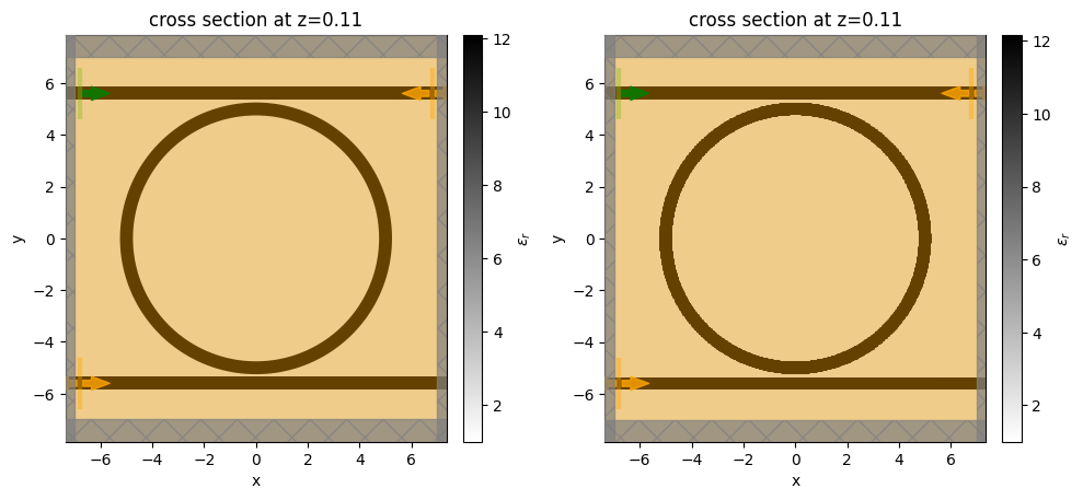 ../_images/notebooks_ThermallyTunedRingResonator_73_0.png