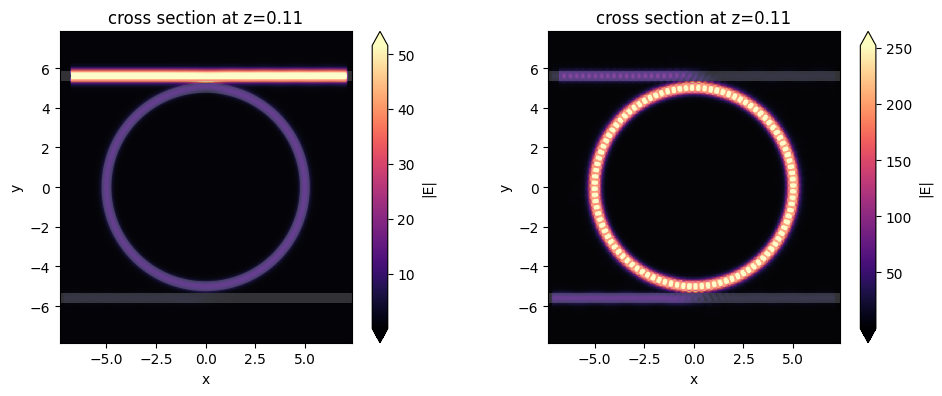 ../_images/notebooks_ThermallyTunedRingResonator_85_0.png