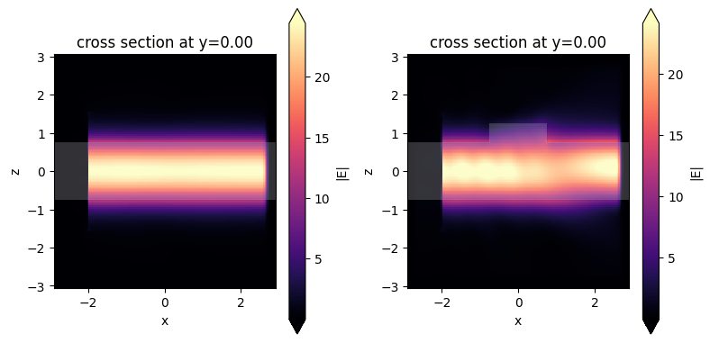 ../_images/notebooks_VizData_69_0.png