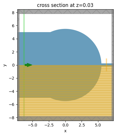 ../_images/notebooks_WaveguideSizeConverter_31_0.png