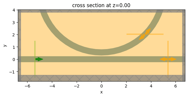 ../_images/notebooks_WaveguideToRingCoupling_19_1.png