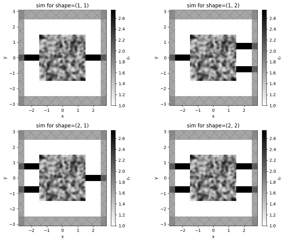 ../_images/notebooks_AdjointPlugin11CircuitMZI_13_0.png