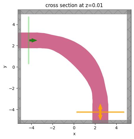 ../_images/notebooks_AdjointPlugin8WaveguideBend_58_0.png