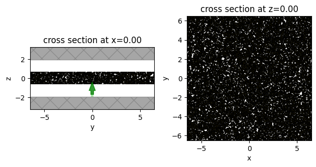 ../_images/notebooks_AndersonLocalization_26_28.png