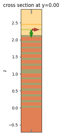 ../_images/notebooks_DistributedBraggReflectorCavity_28_1.png