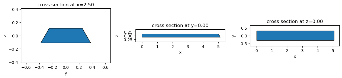 ../_images/notebooks_GeometryTransformations_26_0.png