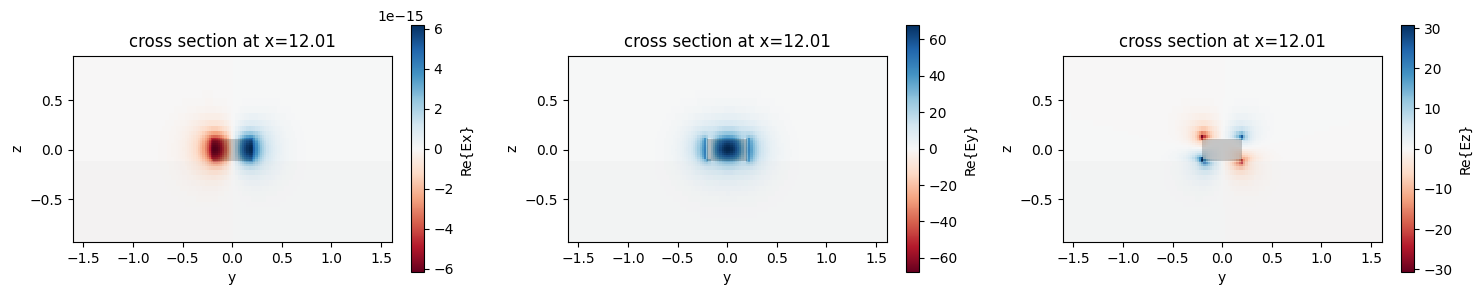 ../_images/notebooks_GratingCoupler_16_0.png